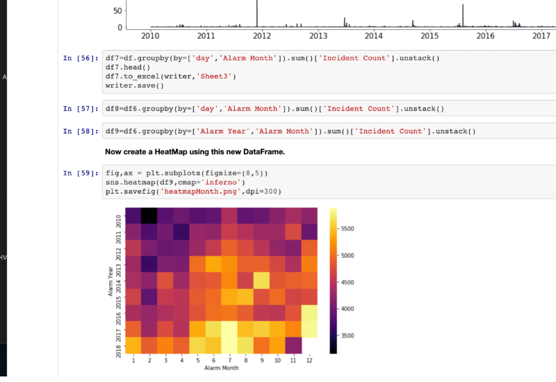 Alejandro Coy Website